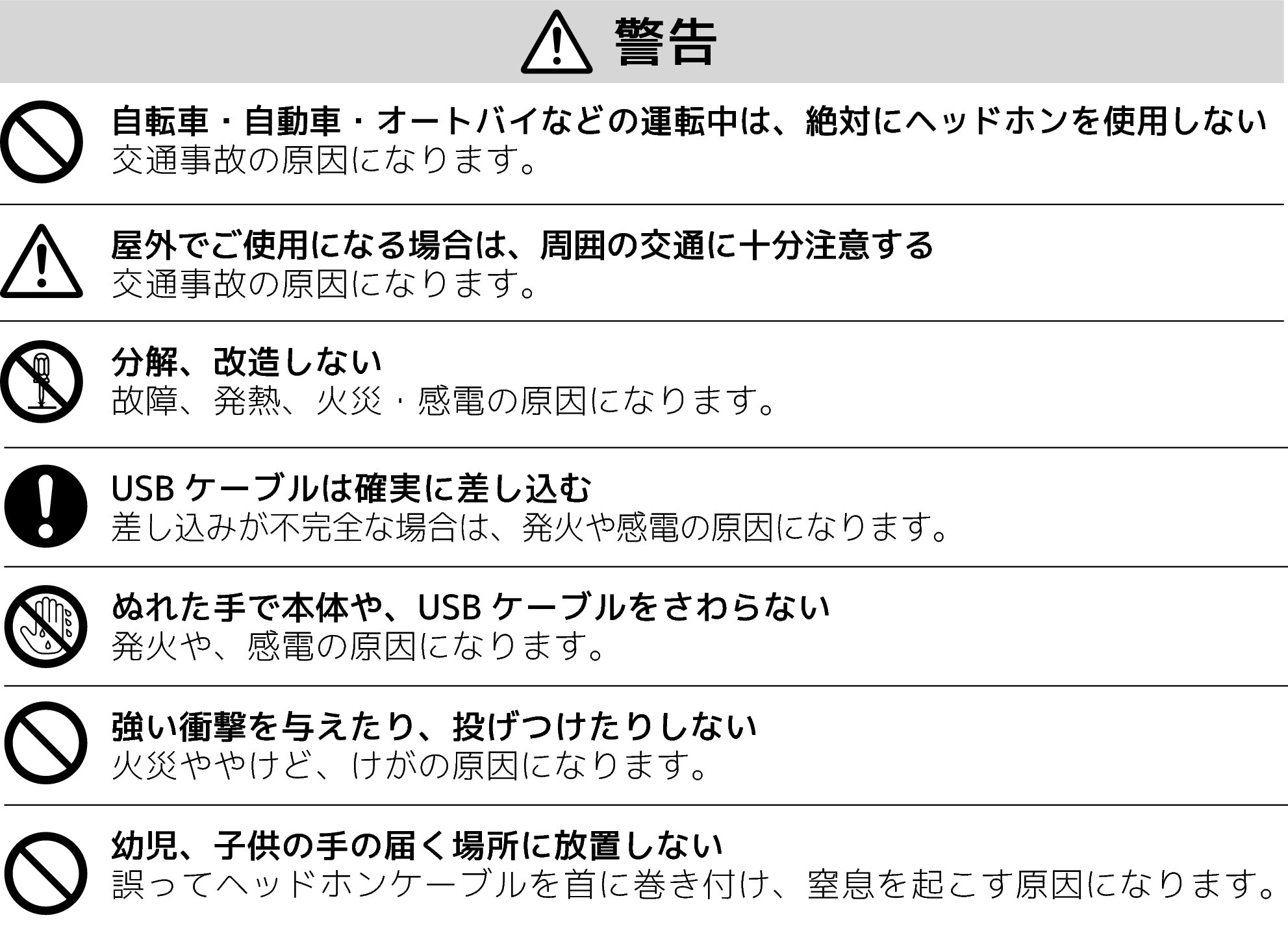 ピーエムシー　アルファシータC本体、ヘッドホン、説明書 トップ | KH-KZ1G | 取扱説明書(Webマニュアル編)